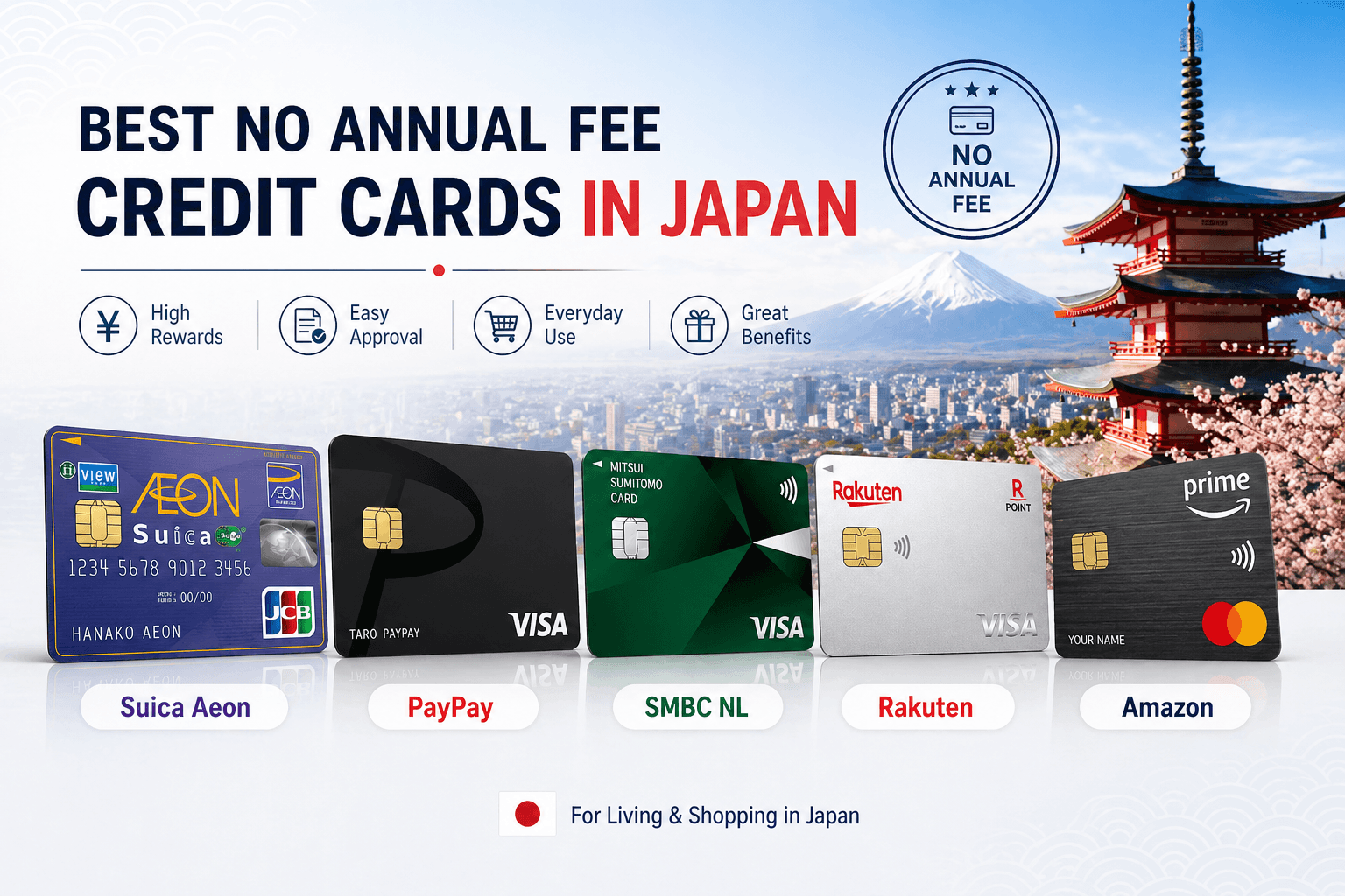 年会費無料のおすすめクレジットカード5選