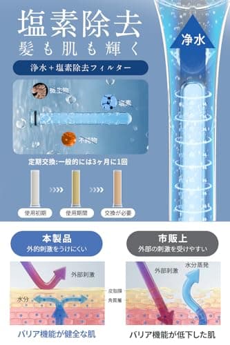 シャワーヘッド マイクロナノバブル 【塩素除去・節水90％・増圧機能】 超微細泡で毛穴汚れをやさしく洗浄 高水圧ミストシャワー 6段階水流 肌ケア 保湿 保温 手元止水 ナノバブル 極細水流 ミストモード 軽量設計 取付簡単 国際汎用規格 アダプター4種付 (ホワイト) 5