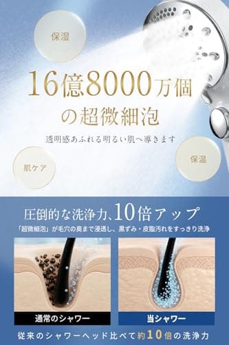シャワーヘッド マイクロナノバブル 【塩素除去・節水90％・増圧機能】 超微細泡で毛穴汚れをやさしく洗浄 高水圧ミストシャワー 6段階水流 肌ケア 保湿 保温 手元止水 ナノバブル 極細水流 ミストモード 軽量設計 取付簡単 国際汎用規格 アダプター4種付 (ホワイト) 3