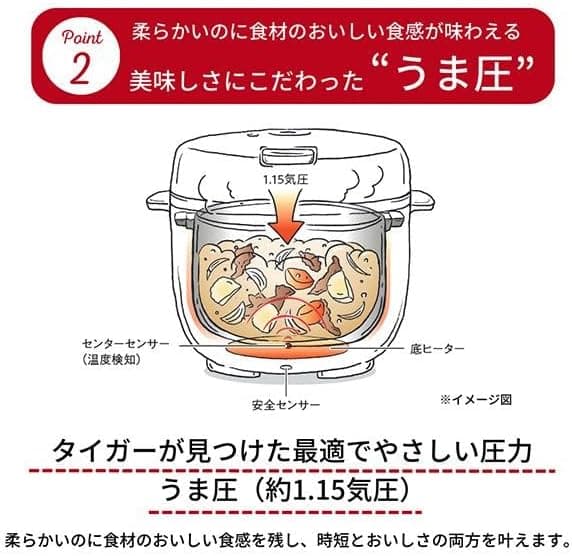 【WEB限定】タイガー魔法瓶 電気圧力鍋 2.2L 2~3人用 低温調理 炊飯可能 無水調理 発酵 自動調理 予約機能付き 二次元コードシール付き マットブラック COK-N220KM 4