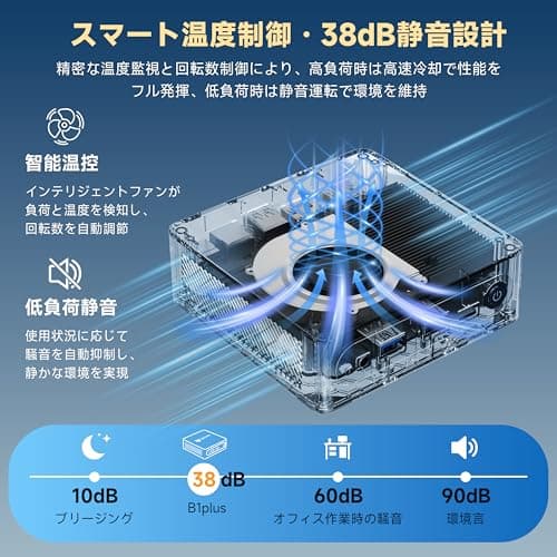 Bmax ミニpc 小型パソコン Intel J3355 最大2.5Hz【8TB SSD増設可能｜SATA/NVMeデュアルスロット対応】mini pc Windows11 静音38dB 初心者向け 小型超軽量ミニパソコン｜4K静音 高速熱放散｜HDMI｜BT5.0 ビジネス/在宅ワーク向け 企業用/業務用 (6GB+128GB 日本語版) 3