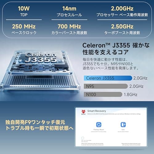 Bmax ミニpc 小型パソコン Intel J3355 最大2.5Hz【8TB SSD増設可能｜SATA/NVMeデュアルスロット対応】mini pc Windows11 静音38dB 初心者向け 小型超軽量ミニパソコン｜4K静音 高速熱放散｜HDMI｜BT5.0 ビジネス/在宅ワーク向け 企業用/業務用 (6GB+128GB 日本語版) 4