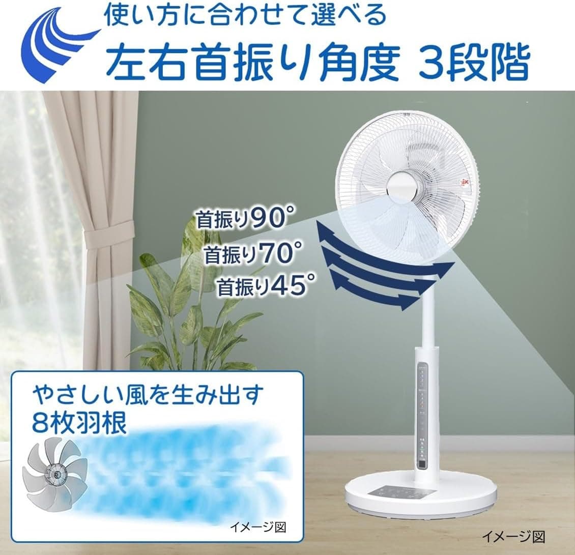 【Amazon.co.jp限定】扇風機 リビング用 ACモーター うちわ風 8枚羽根 風量4段階 首振り リモコン付 HEF-130R2 日立 5