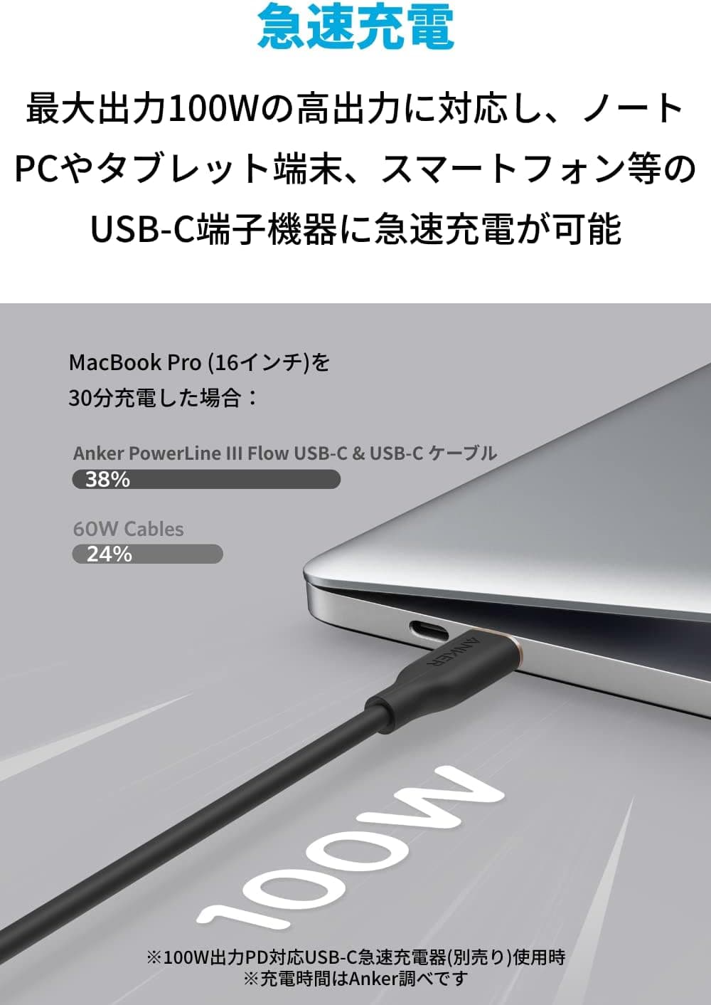 Anker PowerLine III Flow USB-C & USB-C ケーブル Anker絡まないケーブル 240W 結束バンド付き USB PD対応 シリコン素材採用 iPhone 16 / 15 Galaxy iPad Pro MacBook Pro/Air 各種対応 (0.9m ミッドナイトブラック) 5