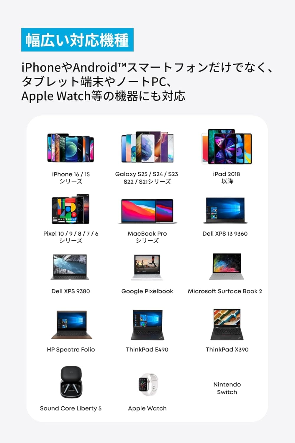 Anker Nano II 65W (PD 充電器 USB-C)【独自技術Anker GaN II採用/PD対応/PSE技術基準適合/折りたたみ式プラグ】MacBook PD対応Windows PC iPad iPhone Galaxy Android スマートフォン ノートPC 各種 その他機器対応 (ブラック) 7