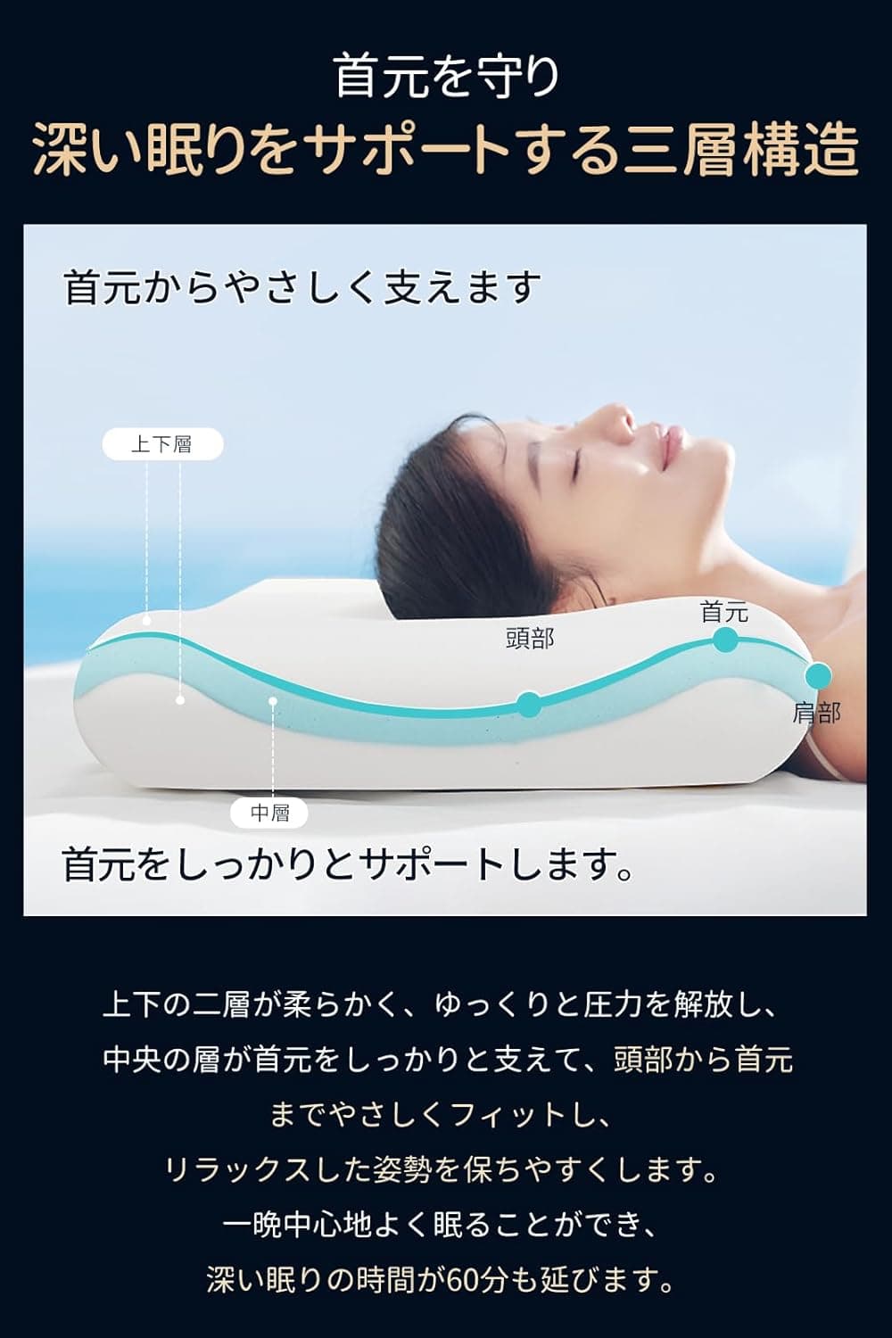 【最高級×5つ星ホテル仕様】 首元をやさしく支える ネックピロー 首枕 低反発 温度調節 仰向け・横向き・うつ伏せ 対応 深い眠りをサポート 父の日 母の日 プレゼント ギフト PCM冷感カバー付き (グレー, 低め(8.3CM）） 4