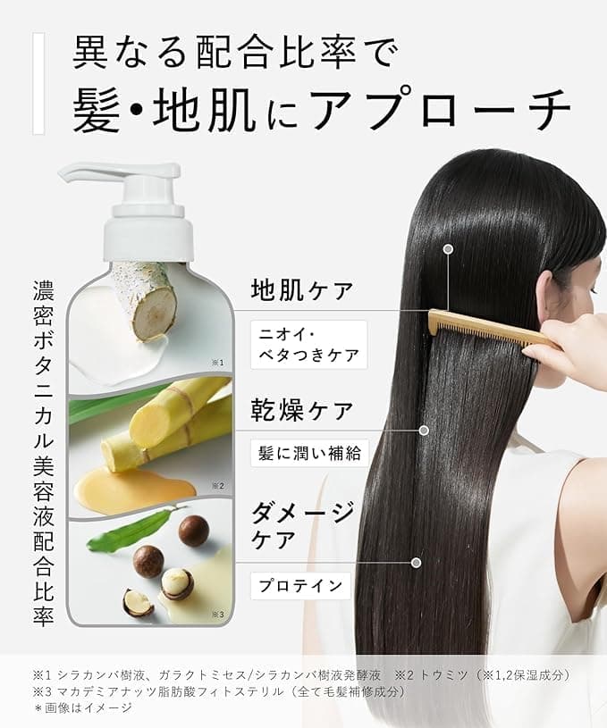 BOTANIST ボタニスト シャンプー トリートメント セット 大容量 詰め替え スムース 【通常品詰替3個分】 8