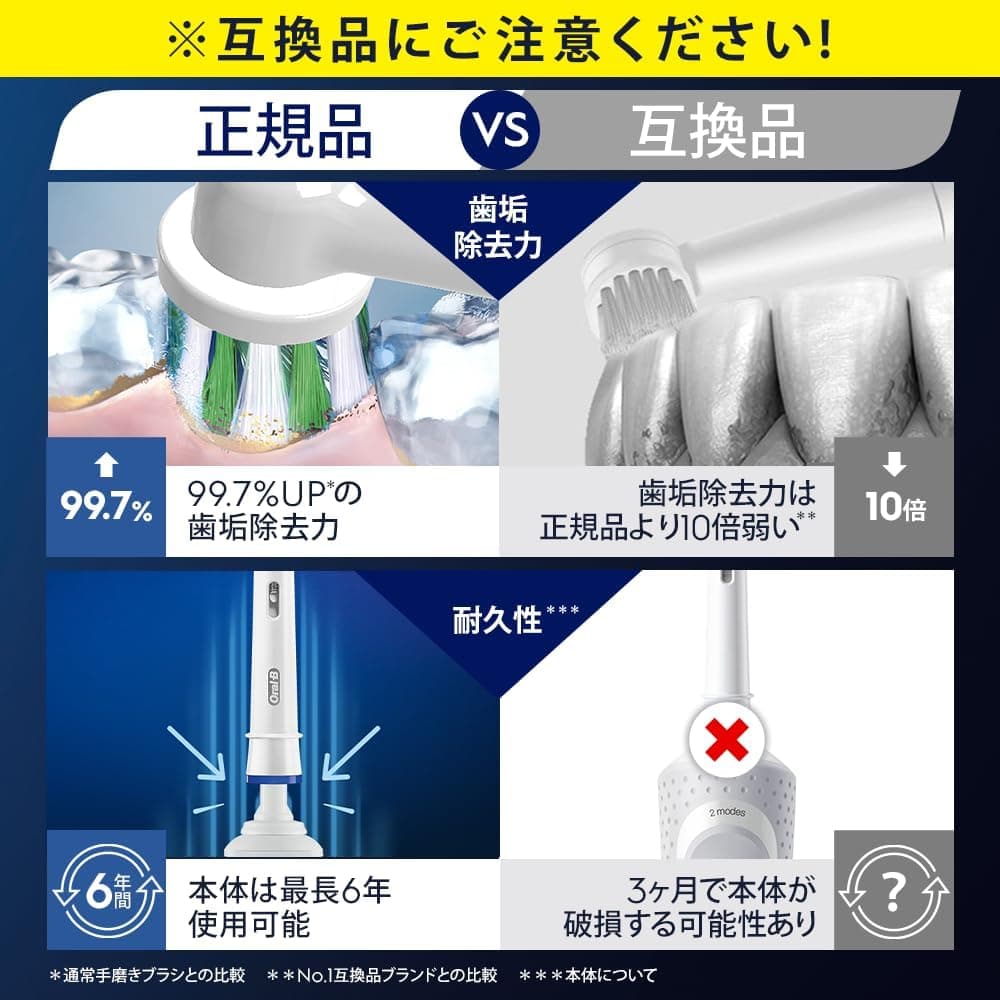 ブラウン 替えブラシ オーラルB 正規品 【互換品と比べて10倍の歯垢除去力】マルチアクション 15ヶ月分 (5本) EB50RX-5EL 3