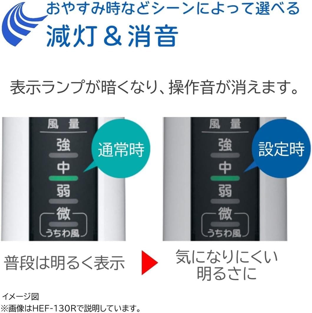 【Amazon.co.jp限定】扇風機 リビング用 ACモーター うちわ風 8枚羽根 風量4段階 首振り リモコン付 HEF-130R2 日立 9