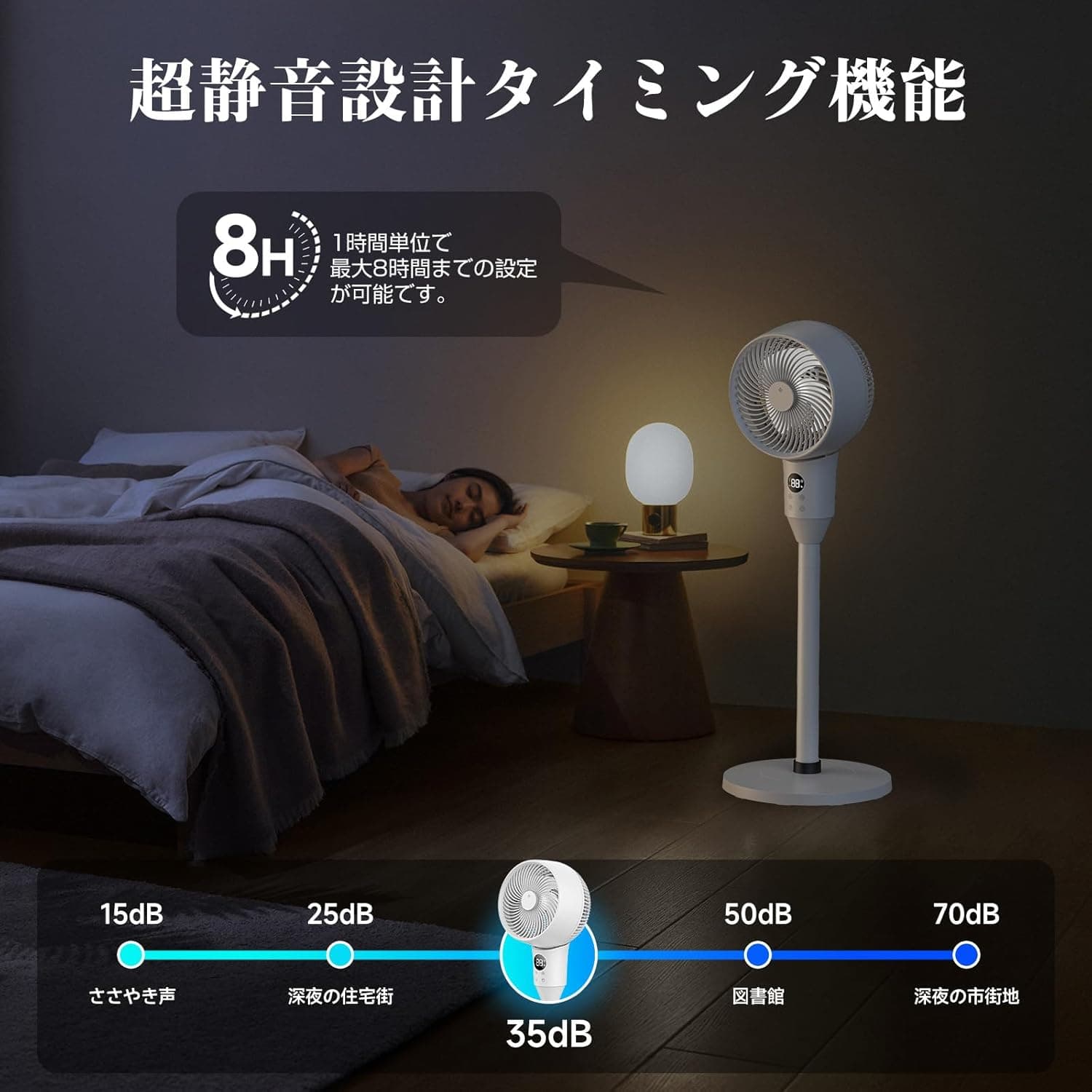 サーキュレーター 扇風機 兼用【2026 新登場！省エネ＆静音設計】自動首振り リモコン付き 風量 6 段階・タイマー機能・高さ調節可能 6〜30 畳対応 強力送風 リビング・寝室対応 梅雨対策・除湿・衣類乾燥・部屋干し 冷房・暖房補助に最適 組立簡単＆日本語取扱説明書付き 8