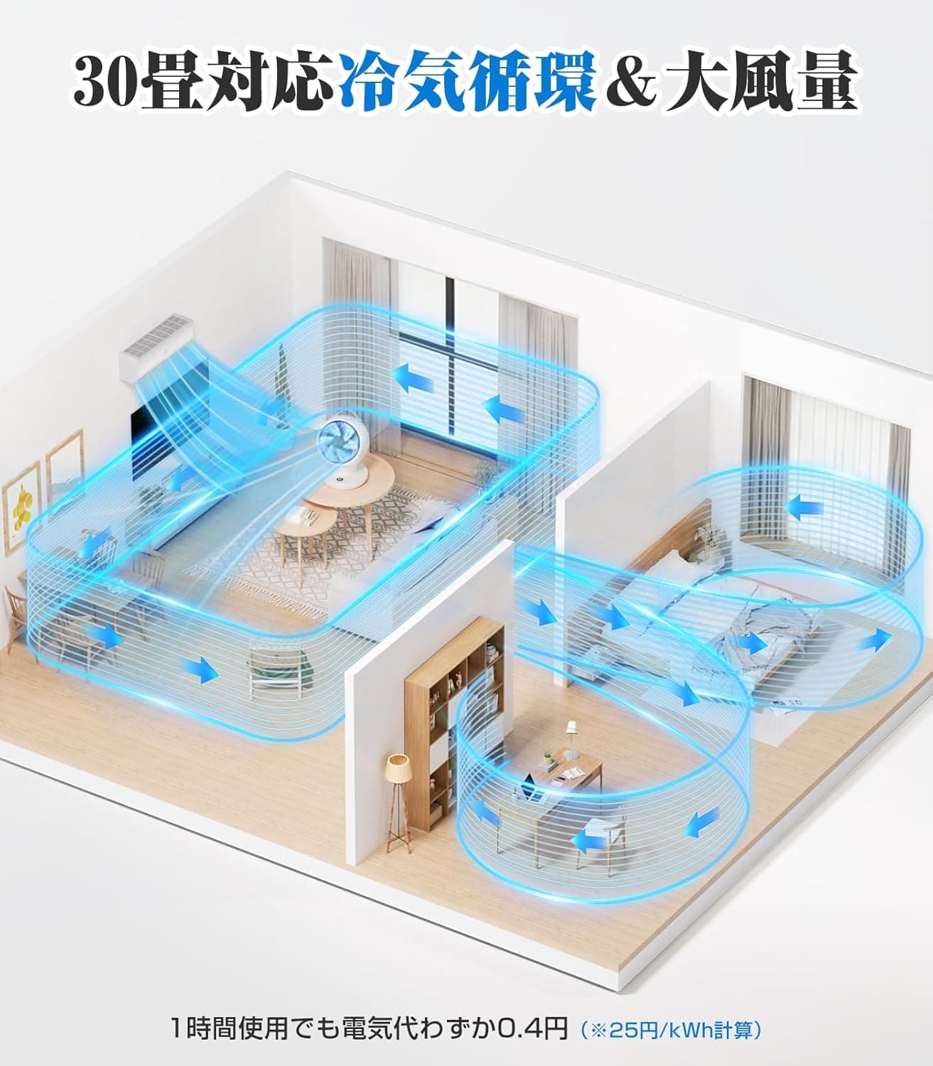 サーキュレーター DCモーター 【2026 先行発売モデル＆節電対策】扇風機 兼用 さーきゆれーたー 360度回転 静音 強力送風 6段階風量調節 小型 省エネ リモコン付き 予約機能/タイマー付き メモリー機能 換気/空気循環/部屋干し 梅雨除湿 衣類乾燥 冷房/暖房 組み立て簡単 6-30畳対応 日本語取扱説明書付き 4