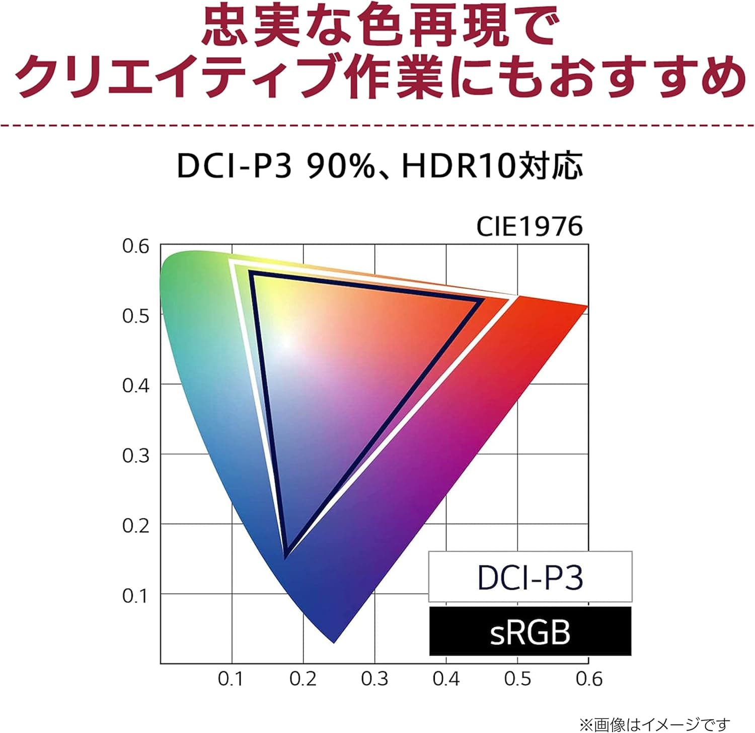 LG モニター ディスプレイ 27US500-W 27インチ/4K(3840×2160)/IPS/約10.7億色表示(8bit+FRC)/DCI-P3 90%/HDR/アンチグレア/HDMI×2/DisplayPort/フリッカーセーフ/ブルーライト低減モード/色覚調整/3辺フレームレス/3年安心・無輝点保証 8