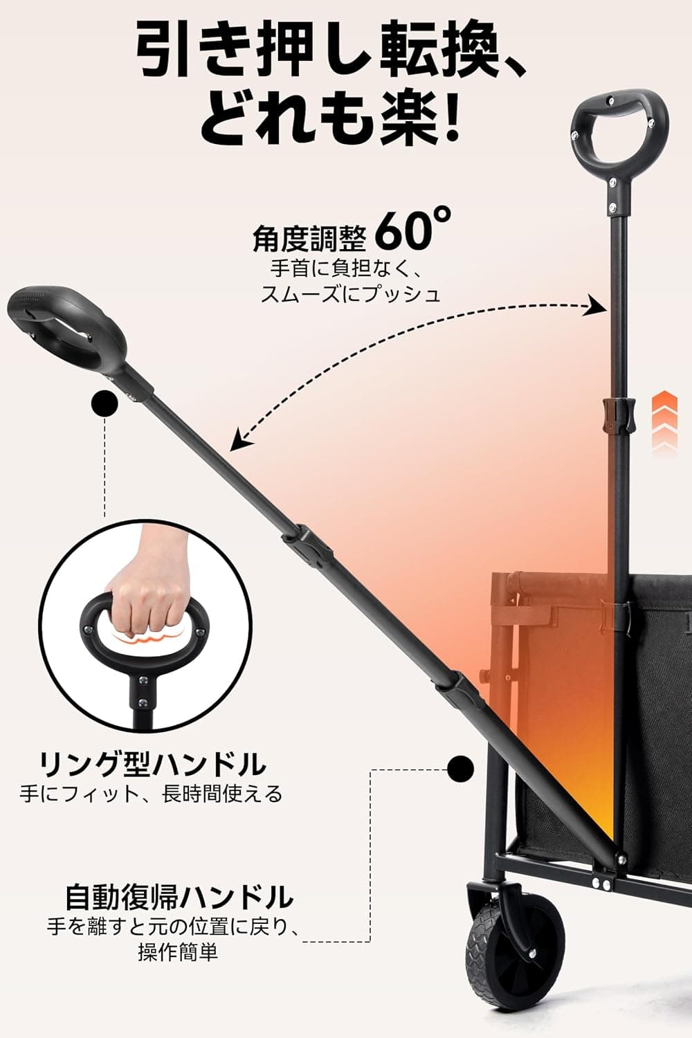 キャリーワゴン 【リアゲート付き 長物対応 容量100L 】 アウトドアワゴン ミニ 超軽量5.1kg 折り畳み式 携帯便利 キャンプ カート 1 秒収納 コンパクト 自立収納 キャンプ キャリー 高耐荷重100kg キャリーカート 自動復帰式伸縮杆 静音 車輪交換可能 多地形対応 組み立て簡単 キャンプ/ピクニック/釣り/砂浜/買い物/イベント/引越し/ゴミ出し 7