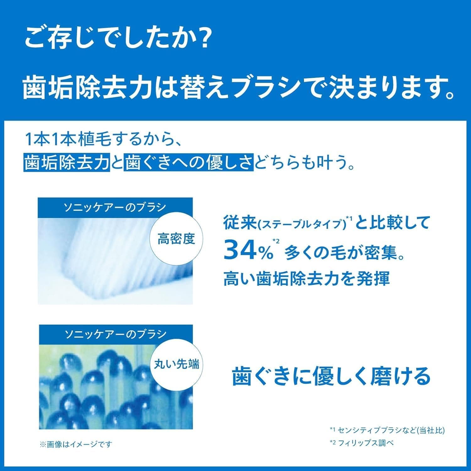 【純正品】フィリップス 替えブラシ ソニッケアー プレミアムクリーン (7本) HX9047/67 ホワイト【Amazon.co.jp限定】 5
