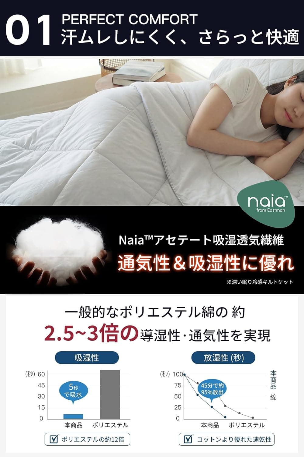 【最高級ｘ深い眠りサポート】 夏用 キルトケット 接触冷感 リバーシブル 洗える 薄手 軽量 Q-max0.46/0.55 吸湿通気 ひんやり 春夏秋用 （グレー(深眠冷感タイプ), ダブル(180x200cm)) 6