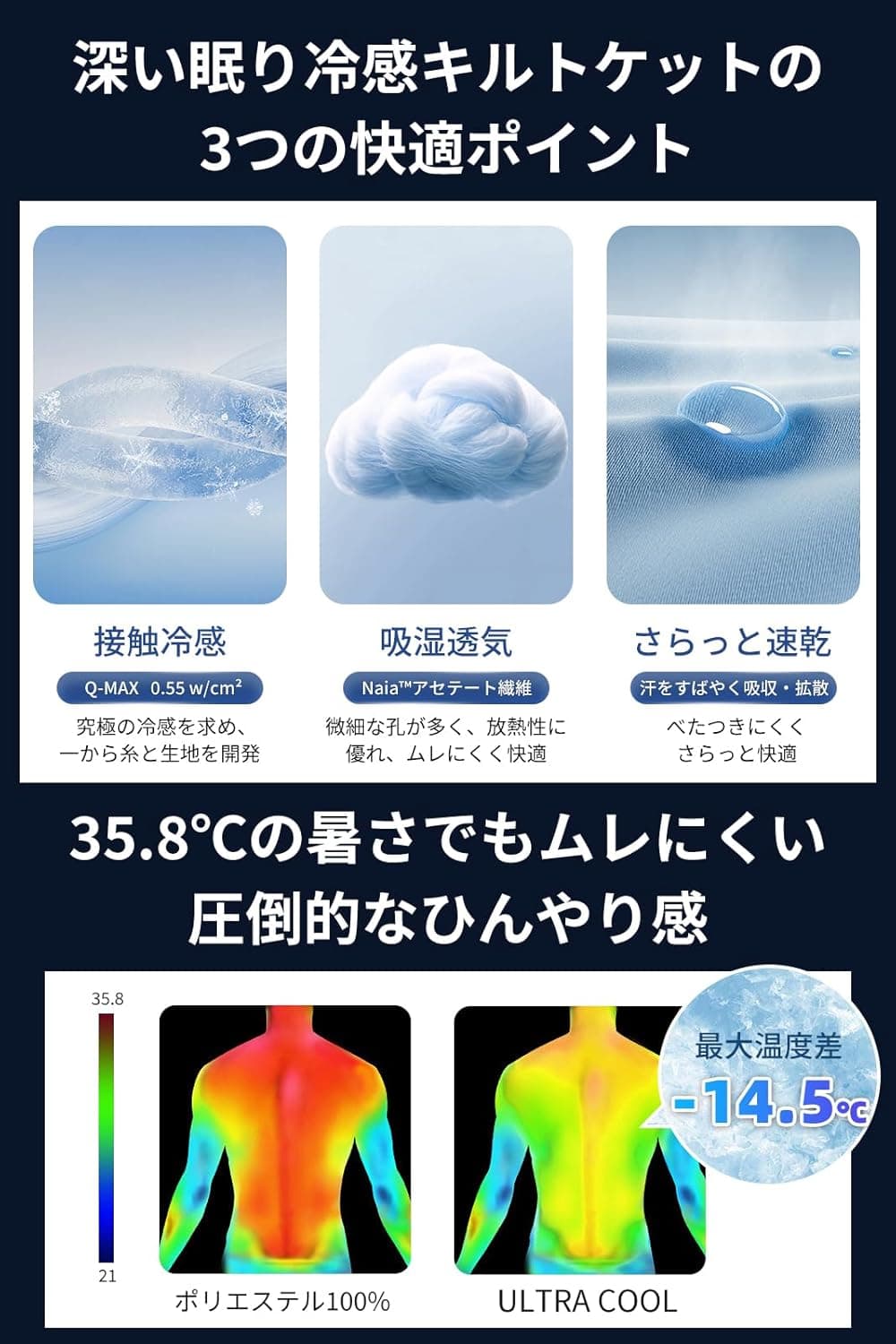 【最高級ｘ深い眠りサポート】 夏用 キルトケット 接触冷感 リバーシブル 洗える 薄手 軽量 Q-max0.46/0.55 吸湿通気 ひんやり 春夏秋用 （グレー(深眠冷感タイプ), ダブル(180x200cm)) 3