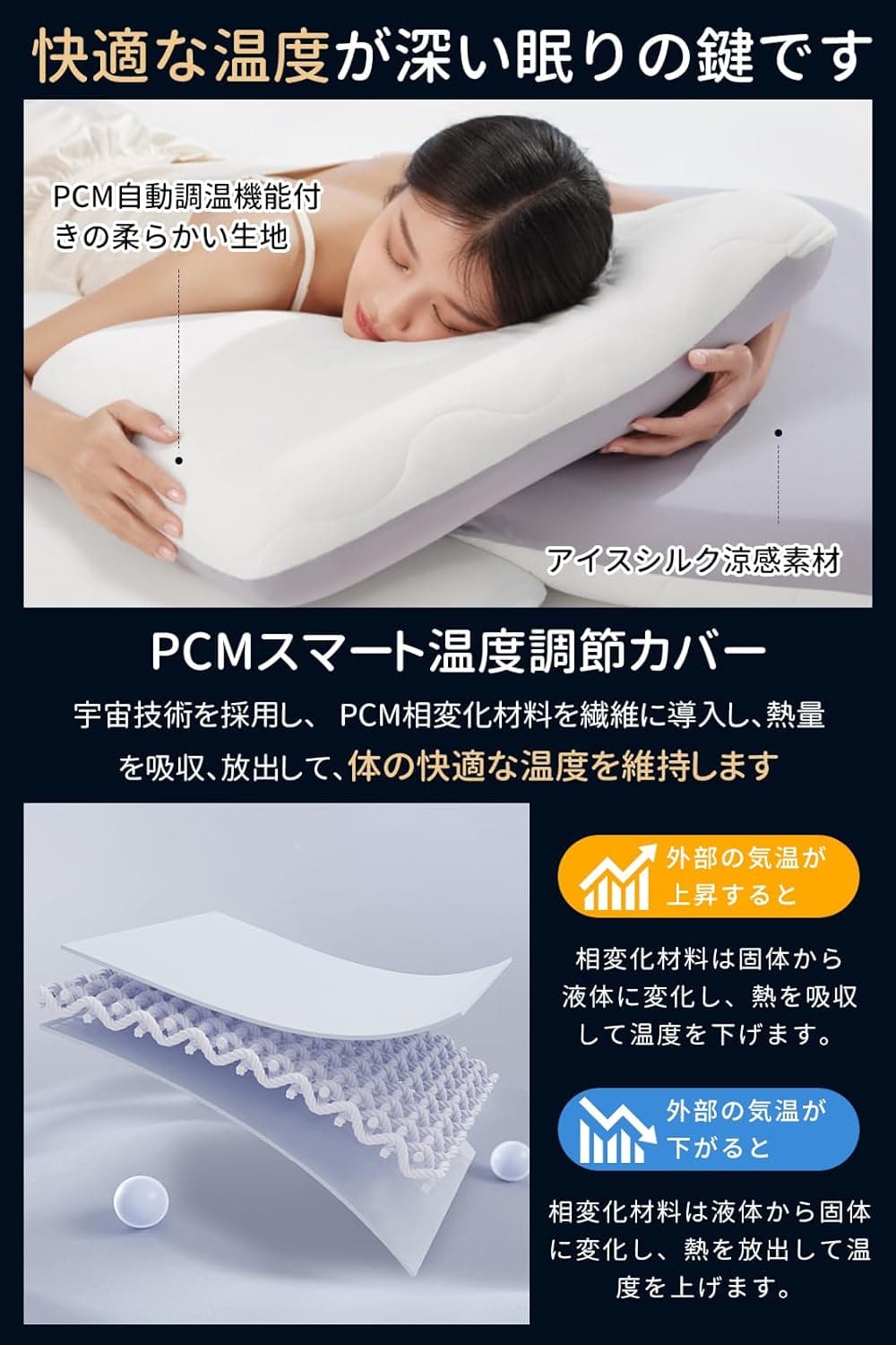 【最高級×5つ星ホテル仕様】 首元をやさしく支える ネックピロー 首枕 低反発 温度調節 仰向け・横向き・うつ伏せ 対応 深い眠りをサポート 父の日 母の日 プレゼント ギフト PCM冷感カバー付き (グレー, 低め(8.3CM）） 5