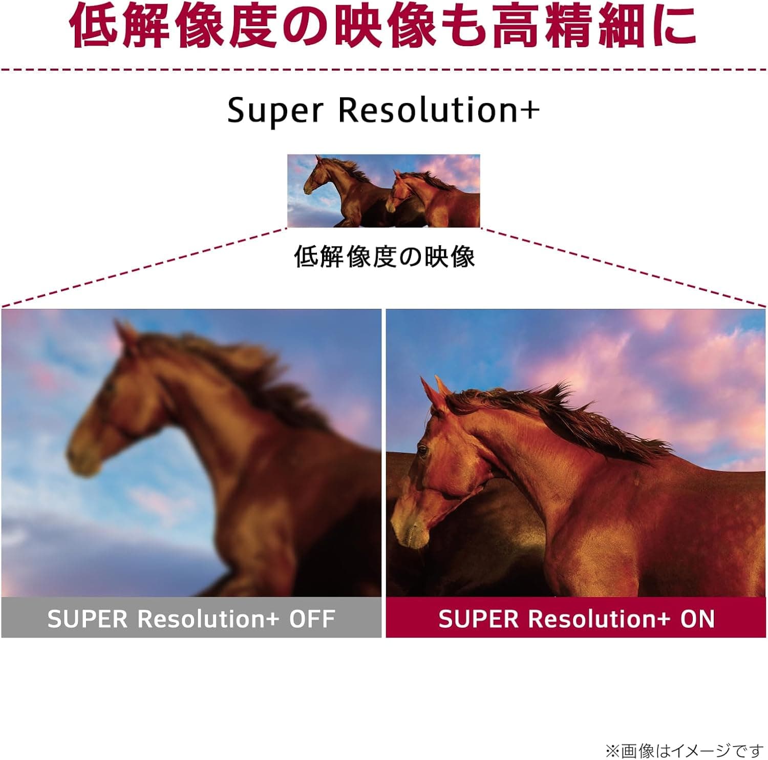 LG モニター ディスプレイ 27US500-W 27インチ/4K(3840×2160)/IPS/約10.7億色表示(8bit+FRC)/DCI-P3 90%/HDR/アンチグレア/HDMI×2/DisplayPort/フリッカーセーフ/ブルーライト低減モード/色覚調整/3辺フレームレス/3年安心・無輝点保証 10