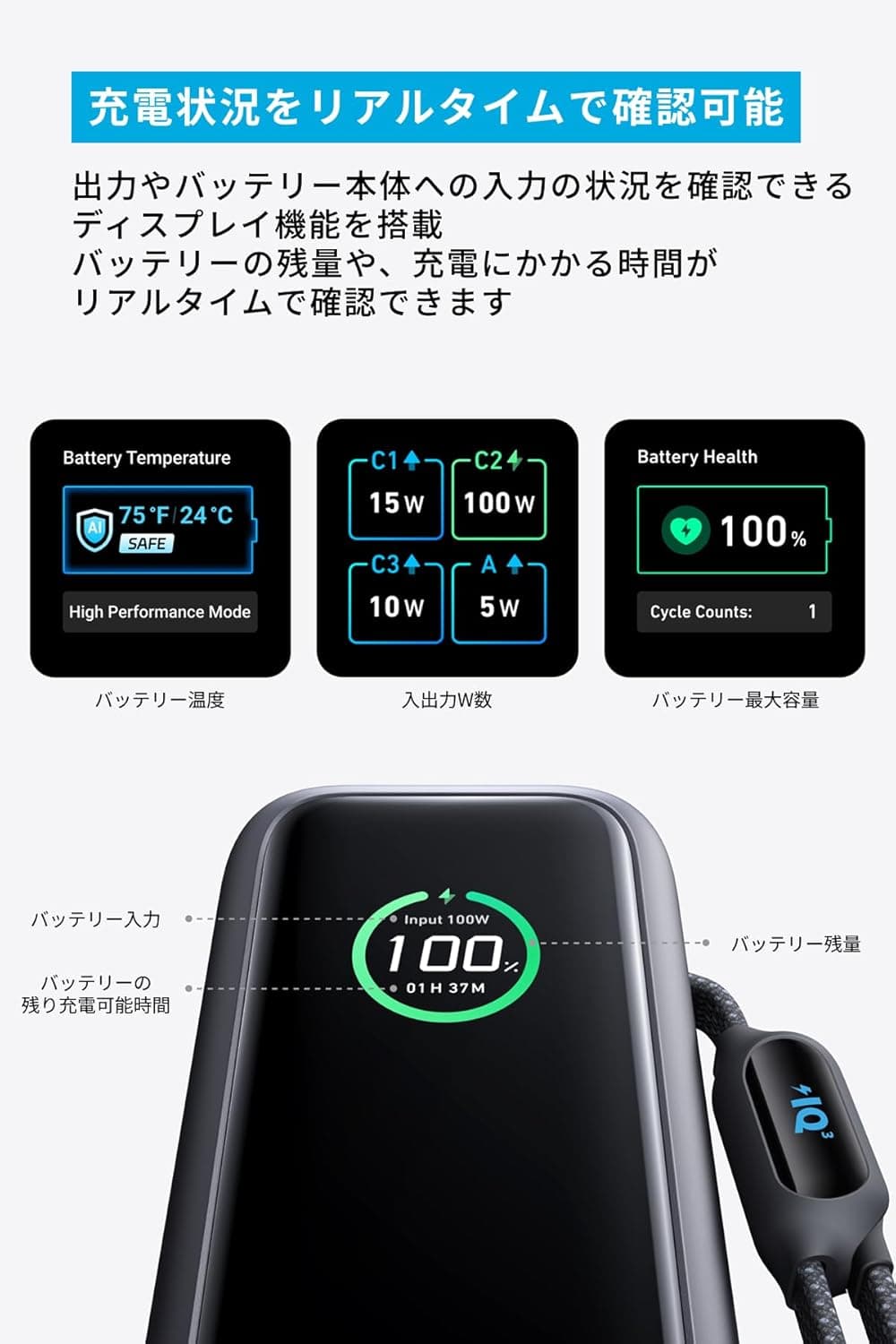 Anker Power Bank (25000mAh, Built-In & 巻取り式USB-Cケーブル) 【PD対応/PSE技術基準適合/機内持ち込み可/ 165W出力 MacBook PD対応Windows PC iPad Pro iPhone 17 / 16 / 15 Galaxy Android スマートフォン ノートPC 各種 (ブラック) 6