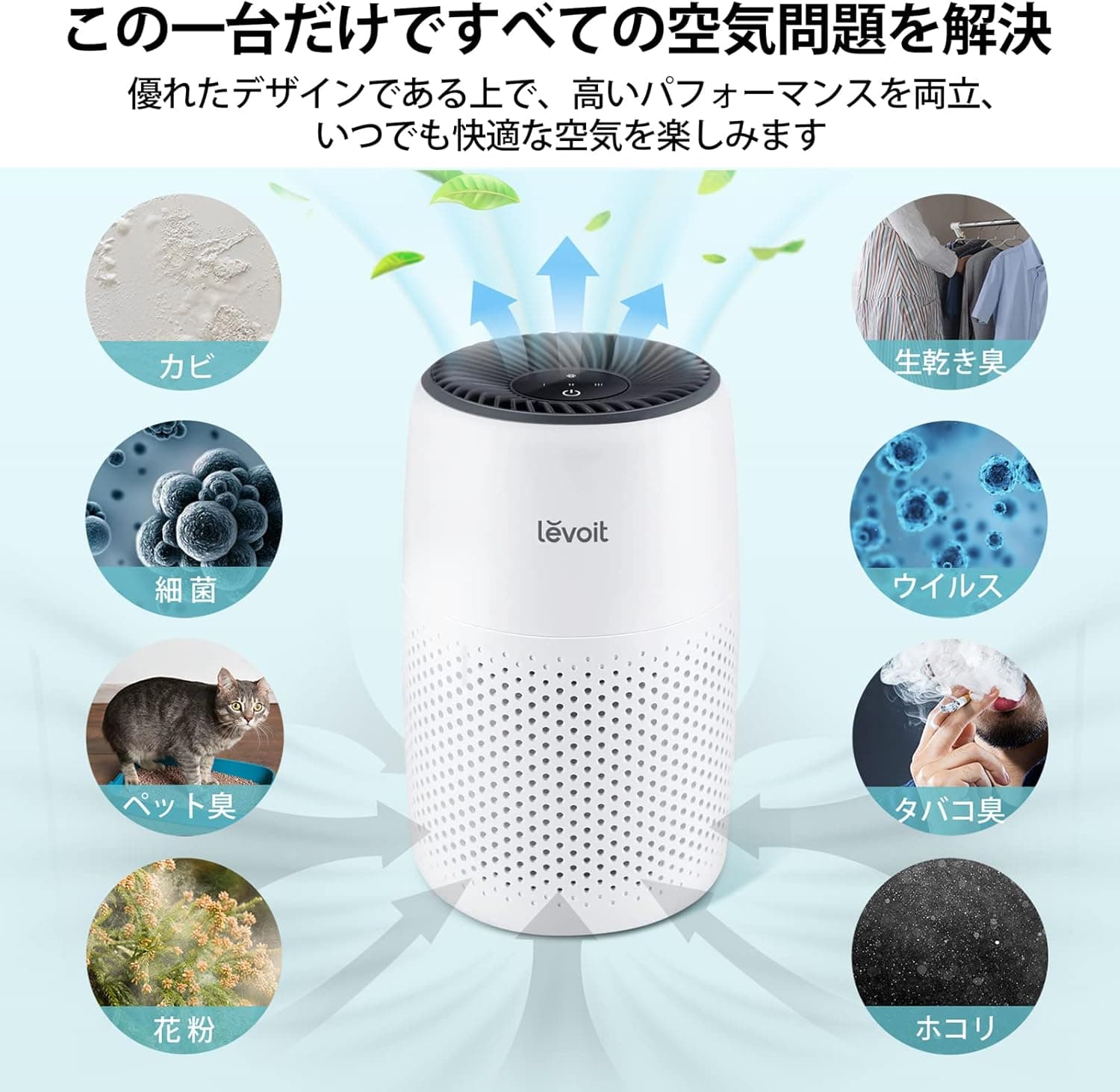 【節電対策】Levoit (レボイト) 空気清浄機 小型 花粉 12畳 脱臭 卓上 軽量 集じん ペット hepa フィルター 静音 ミニ アロマ対応 Core Mini ホワイト 7