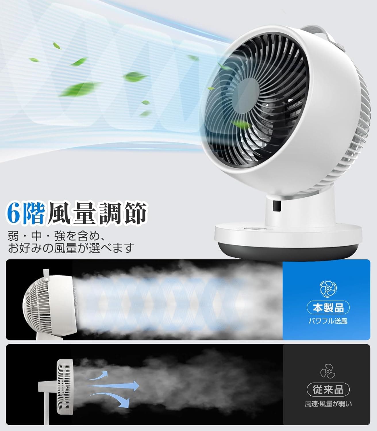 サーキュレーター DCモーター 【2026 先行発売モデル＆節電対策】扇風機 兼用 さーきゆれーたー 360度回転 静音 強力送風 6段階風量調節 小型 省エネ リモコン付き 予約機能/タイマー付き メモリー機能 換気/空気循環/部屋干し 梅雨除湿 衣類乾燥 冷房/暖房 組み立て簡単 6-30畳対応 日本語取扱説明書付き 3