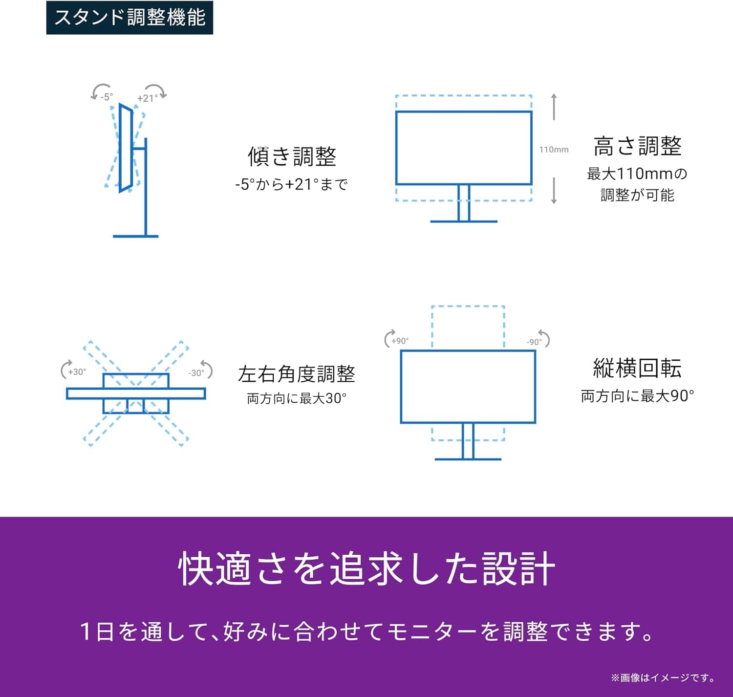 Dell S2725DC 27インチ モニター(無輝点3年保証/QHD/IPS,非光沢/USB-Cx1,HDMIx1,DP1.4x1/sRGB 99%/縦横回転,高さ調整/1ms,144Hz/AMD FreeSync/内蔵スピーカー) 8