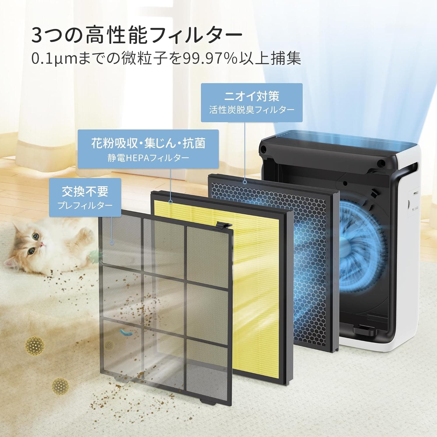 【節電対策】Levoit(レボイト) 空気清浄機 ハイグレード Vital 100S 花粉 21畳 集じん 小型 ハウスダスト 脱臭強化 ホコリ・光センサー付き 四面吸気口 ペットの毛対策 静電HEPA 花粉対策 自動/ペットモード 4