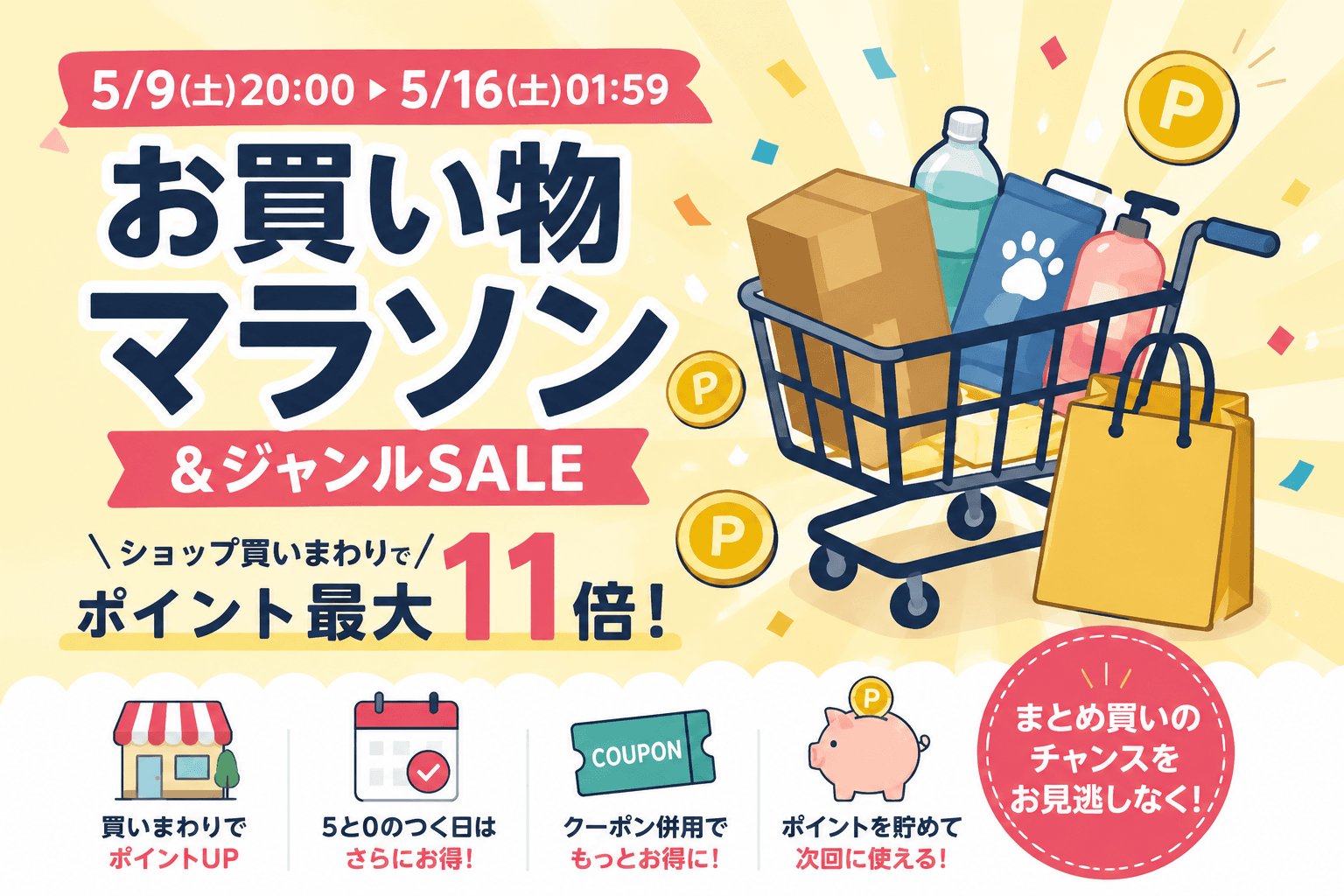 【2026】楽天ショッピングマラソン 09/05〜16/05:楽天で買い物するときのコツとポイント最適化
